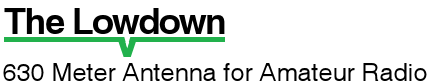 The Lowdown logo