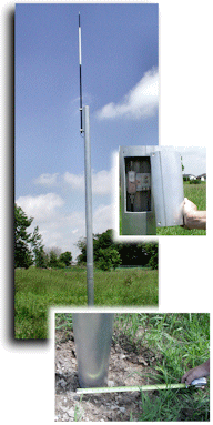 Vertical Profile Antenna Collage