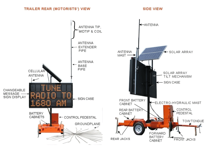 VoiceStar Cutaway